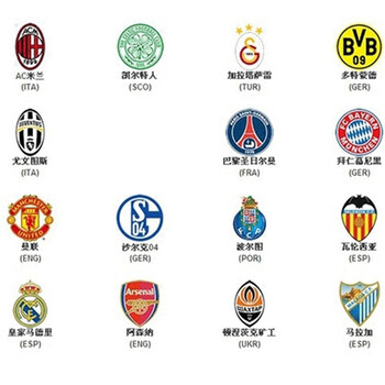 电讯报：曼联将在明年1月全力争夺塞梅尼奥，阿莫林非常欣赏他（电讯报：曼联明年一月将倾力引进塞梅尼奥，阿莫林对其青睐有加）